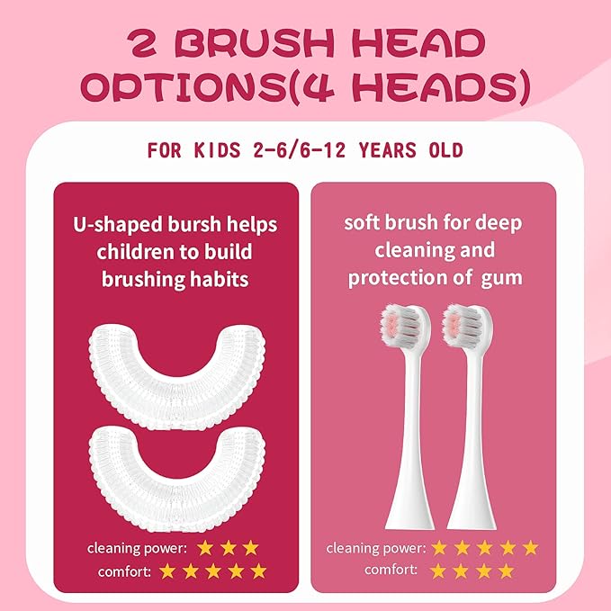 Kids 3D U-Shaped Automatic Rechargeable Toothbrush - Image 3