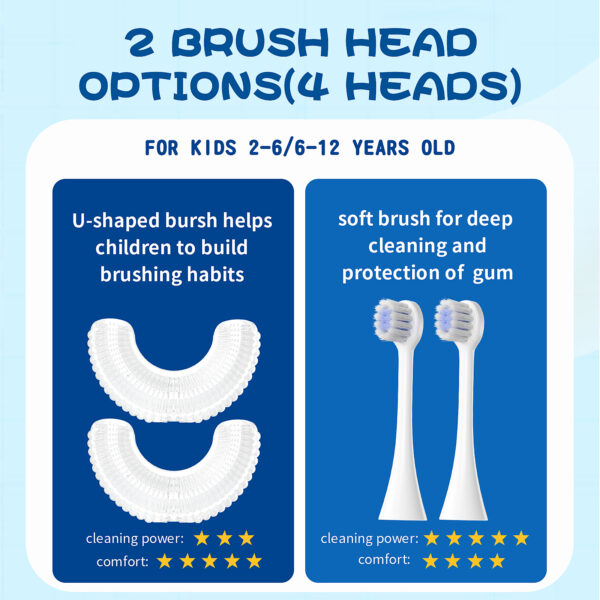 Kids 3D U-Shaped Automatic Rechargeable Toothbrush - Image 3